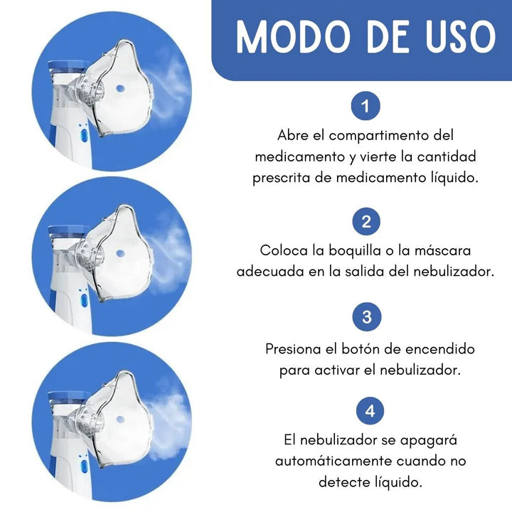 Nebulizador Portátil Para Adultos Y Niños